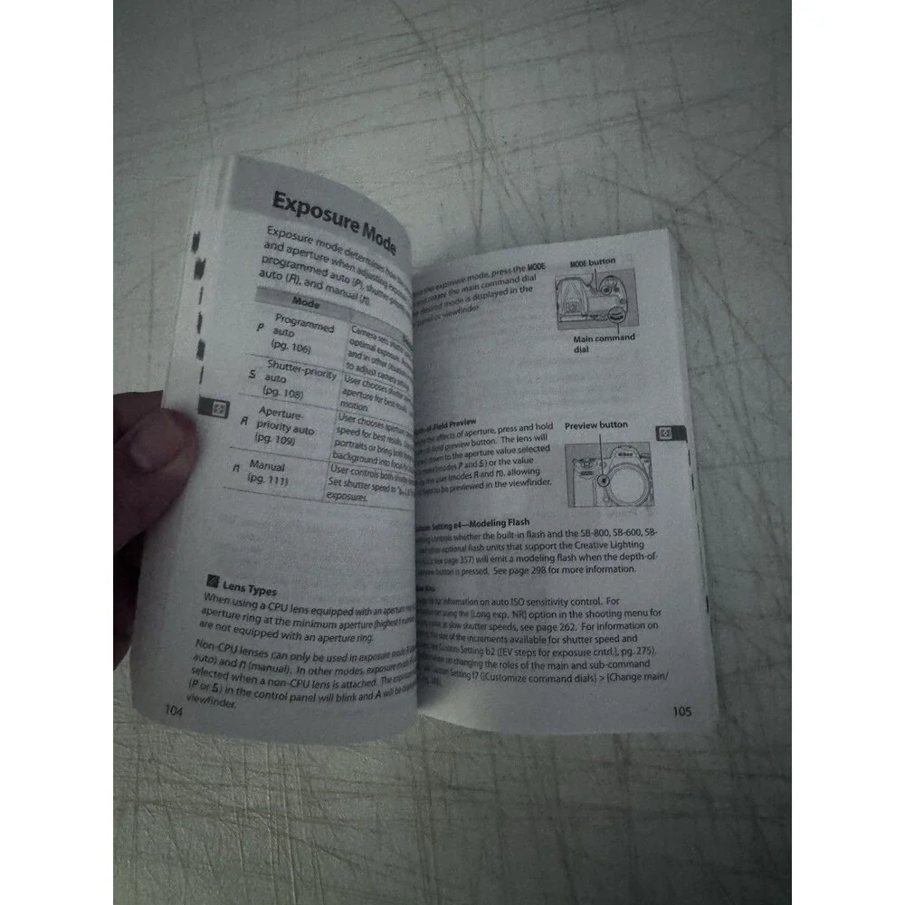 Nikon D300 Digital Camera Genuine User's Manual / Instruction Guide In English